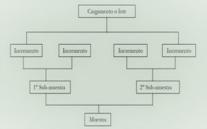 TECNICAS-DE-MUESTREO-DE-MINERALES